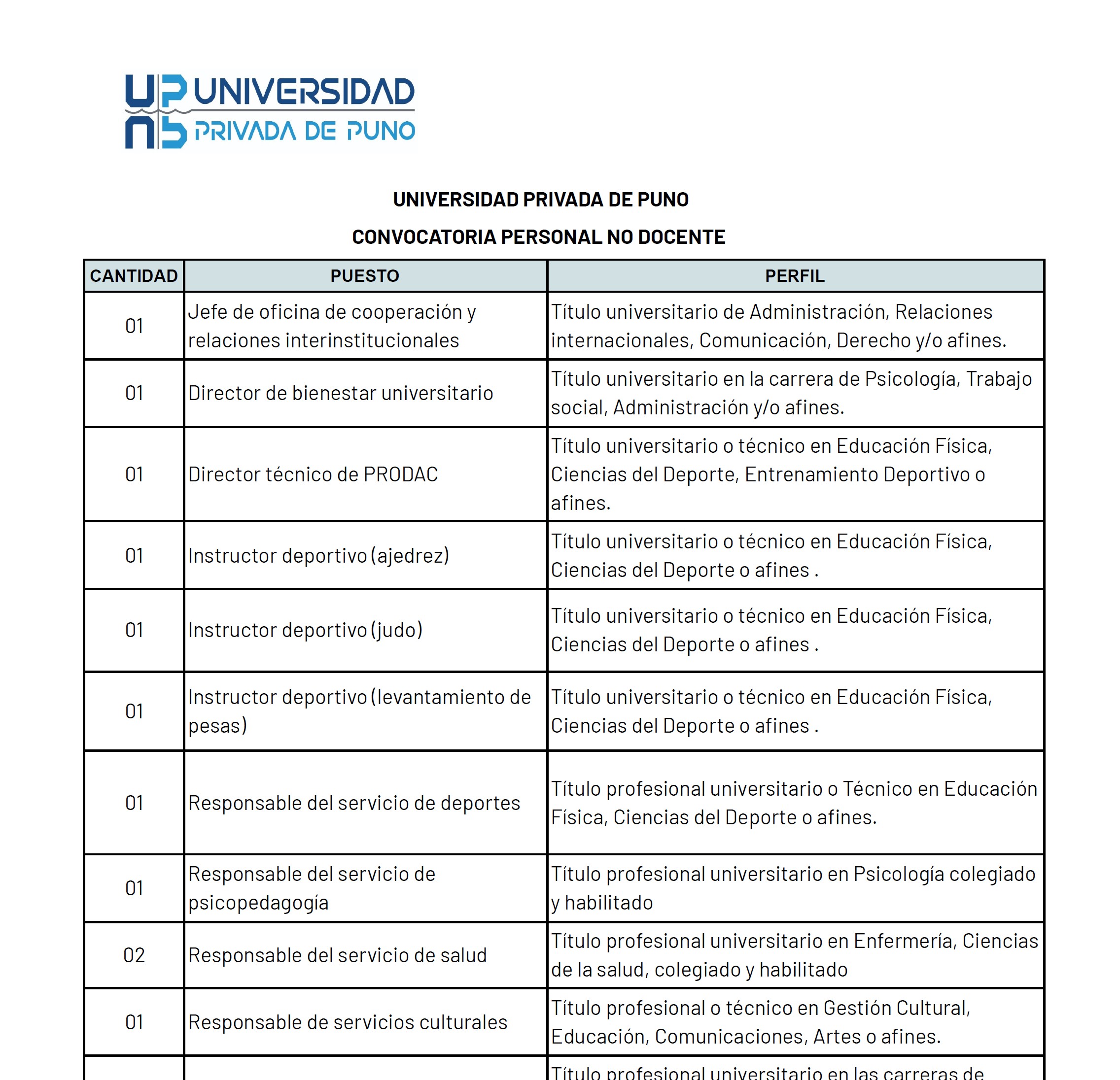 Convocatoria para personal no docente 2026